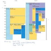 WT3C Calendar of Events