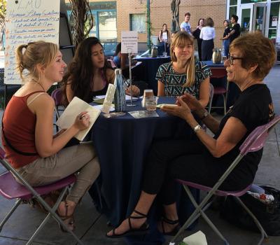 LMU Human Library